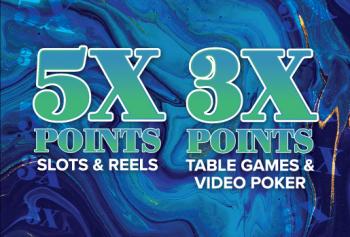 5X Points Slots & Reels 3x Points Table Games Video Poker on a blue and green background